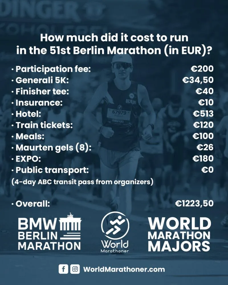 Ceny biletów i przekąsek w kinie Helios