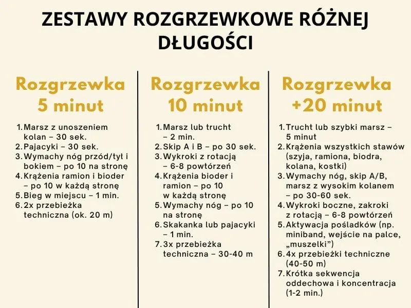 Ćwiczenia rozgrzewkowe