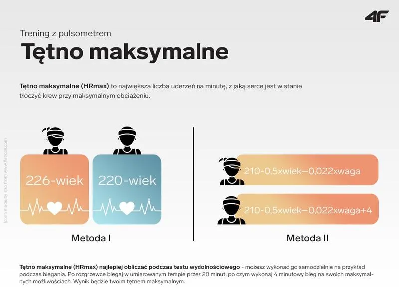 Fizjologia wysiłku biegowego