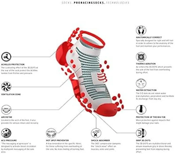 Jak biegać efektywnie