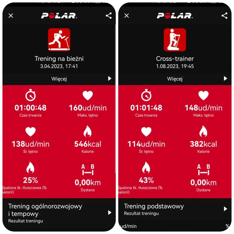 Kalkulator spalonych kalorii