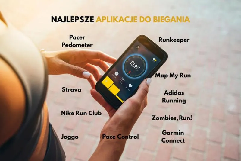 Nowoczesna technologia w bieganiu