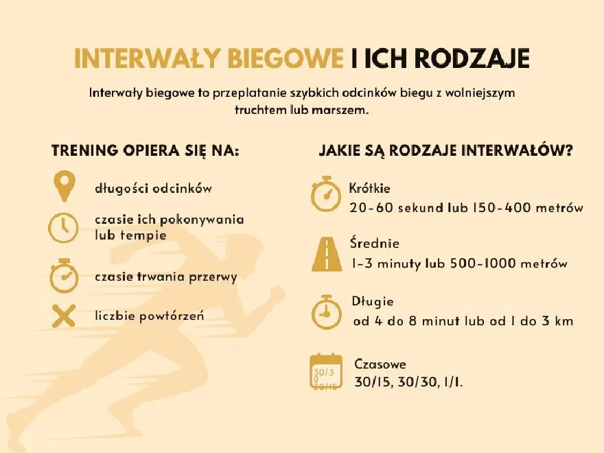 Poprawa wydolności