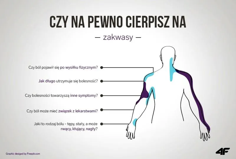 Sposoby na ulgę