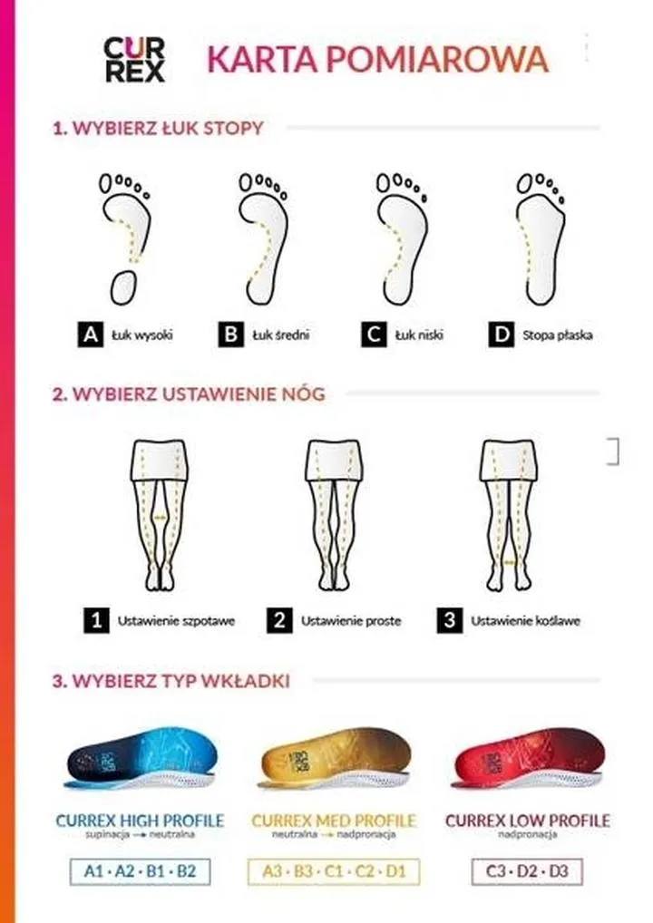 Wkładki do butów biegowych